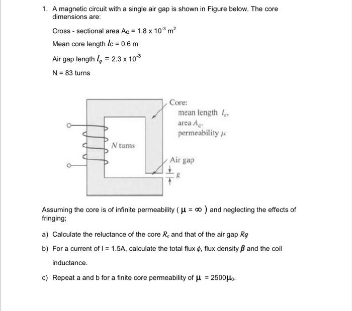 Solved 1. A Magnetic Circuit With A Single Air Gap Is Shown | Chegg.com