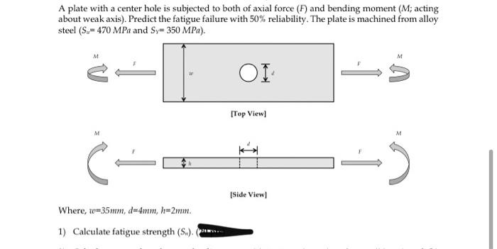 A plate with a center hole is subjected to both of | Chegg.com