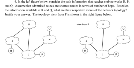 Solved In the left figure below, consider the path | Chegg.com