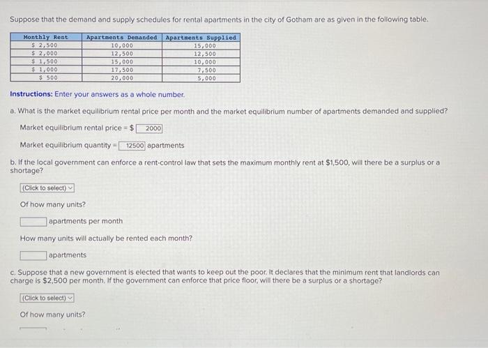 Solved Suppose that the demand and supply schedules for | Chegg.com