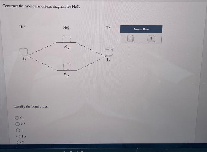 Solved Construct the molecular orbital diagram for H2. | Chegg.com