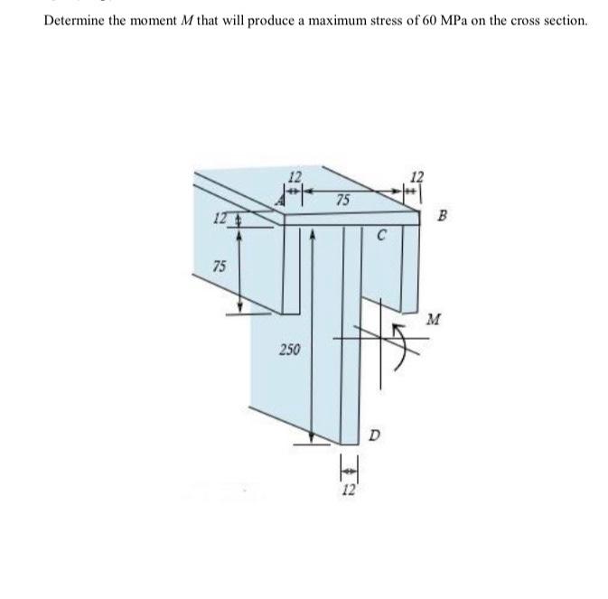 Solved Determine the moment M that will produce a maximum | Chegg.com