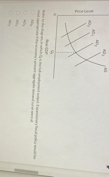 Solved Refer To The Diagram, In Which Qf Is The | Chegg.com