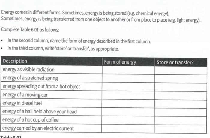 Energy Comes In Different Forms Sometimes Energy Is Chegg Com