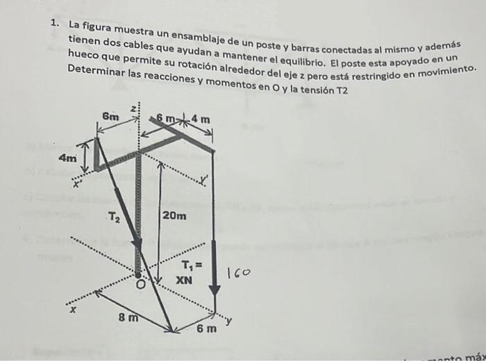 1. La figura muestra un ensamblaje de un poste \( \mathrm{y} \) barras conectadas al mismo \( \mathrm{y} \) además tienen dos