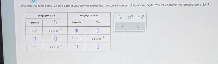 Solved Complete the table below. Be sure each of your answer | Chegg.com