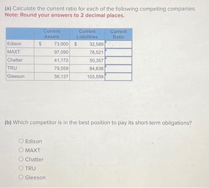 Solved (a) Calculate The Current Ratio For Each Of The | Chegg.com