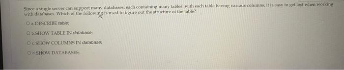 Solved What does the following SQL statement do? SELECT FROM | Chegg.com