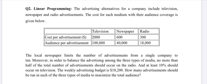 Solved 02. Linear Programming: The advertising home for a | Chegg.com