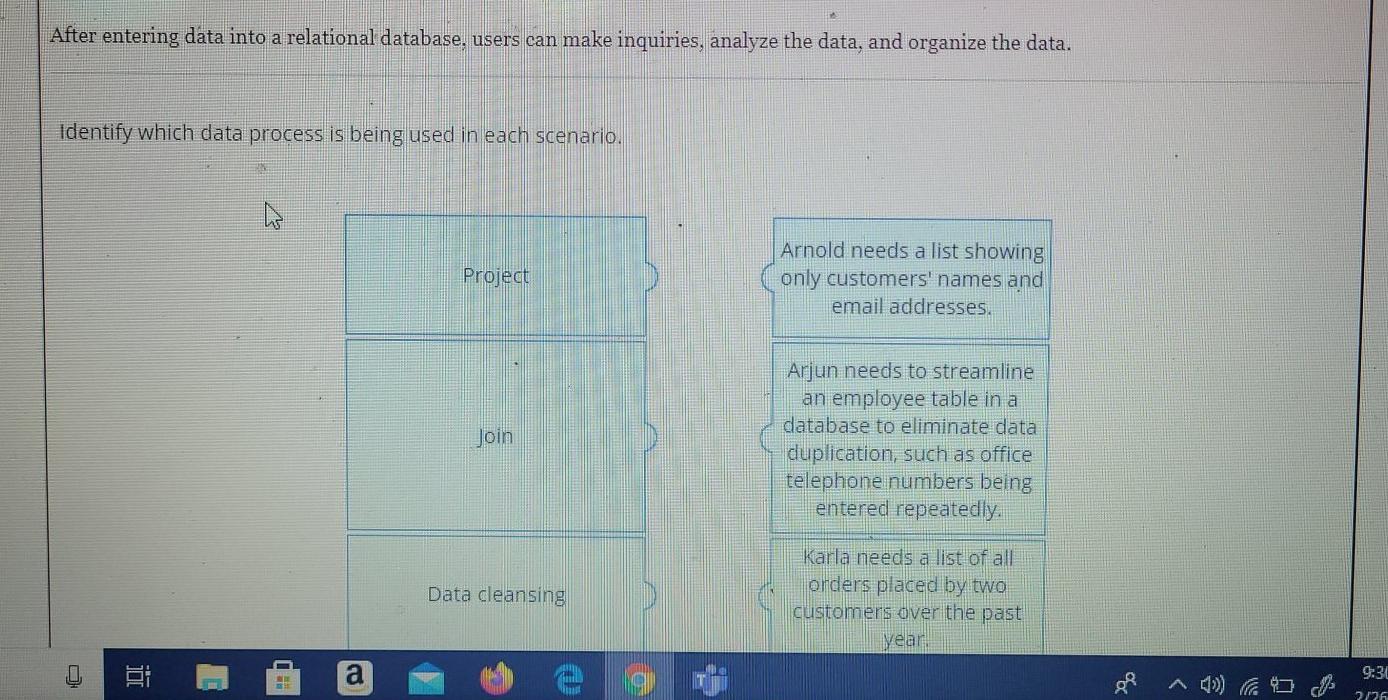 Solved After entering data into a relational database, users | Chegg.com