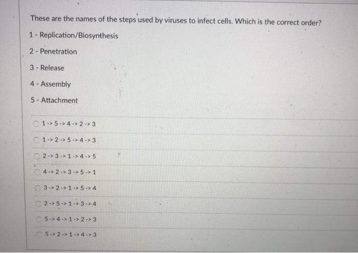 Solved These are the names of the steps used by viruses to | Chegg.com