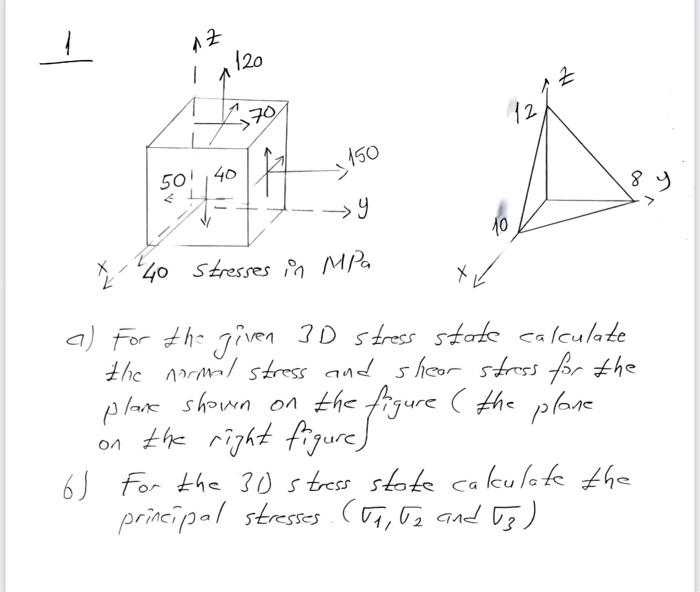 Solved a) For the given 3D stress state calculate the narmal | Chegg.com
