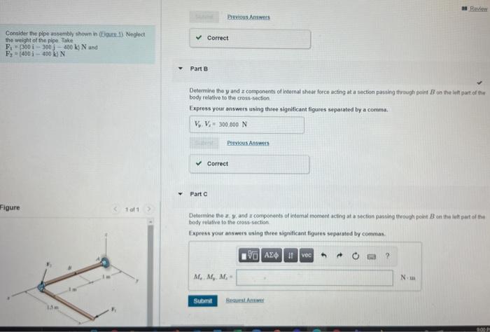 Solved Previous Answers Correct Consider The Pipe Assembly | Chegg.com