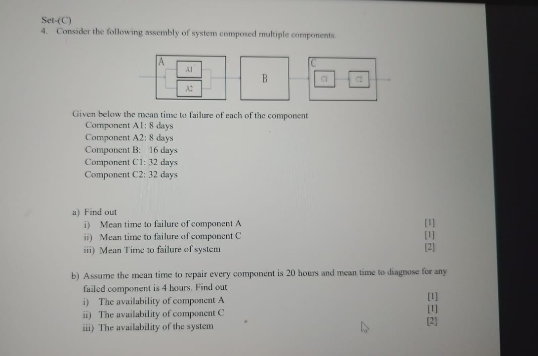 Solved Consider the following assembly of system composed | Chegg.com