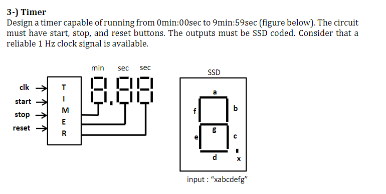 Solved 3-) TimerDesign a timer capable of running from | Chegg.com