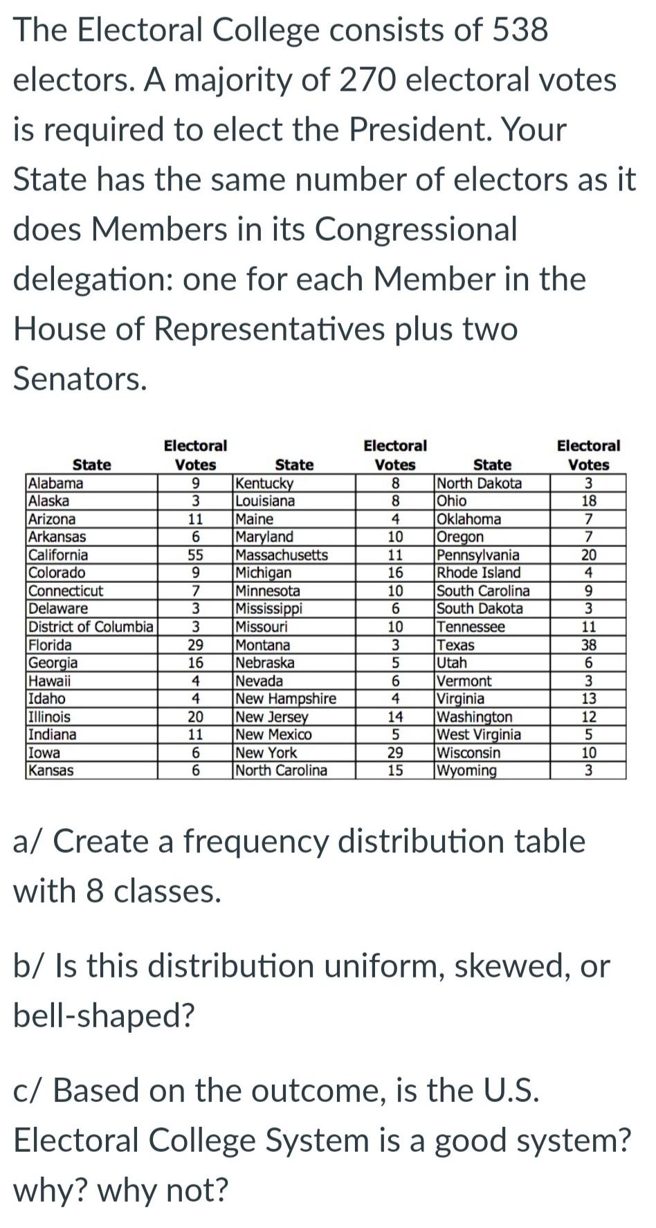 Solved The Electoral College consists of 538 electors. A | Chegg.com