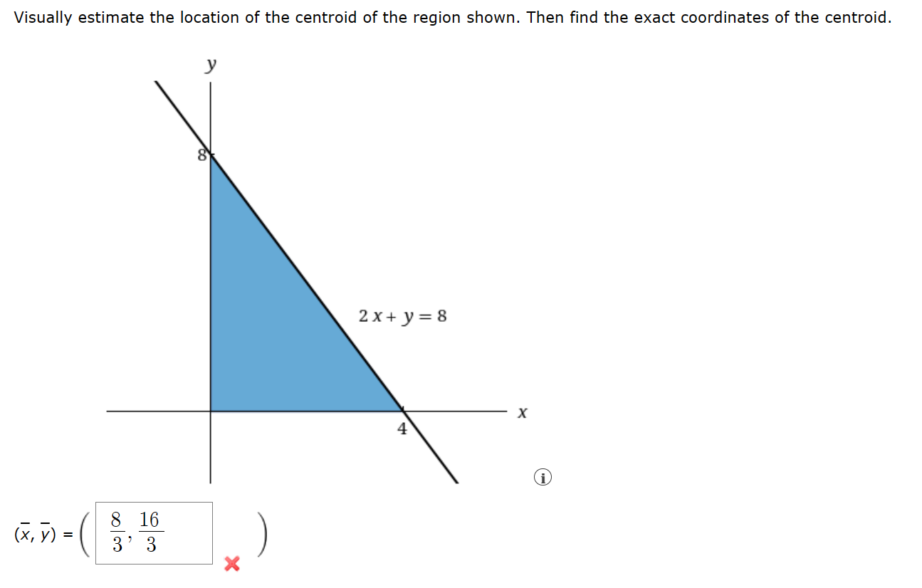 Solved Visually estimate the location of the centroid of the | Chegg.com