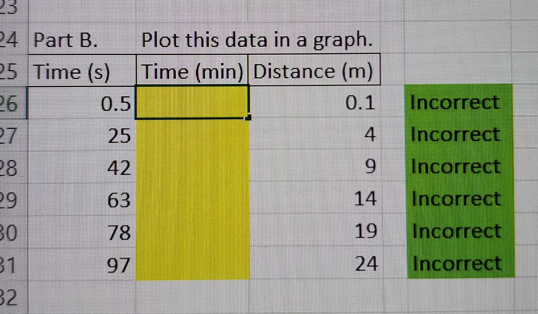 Solved What is the minutes traveled based on the seconds and | Chegg.com