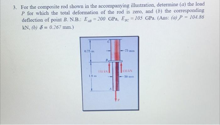 Solved 3. For the composite rod shown in the accompanying | Chegg.com