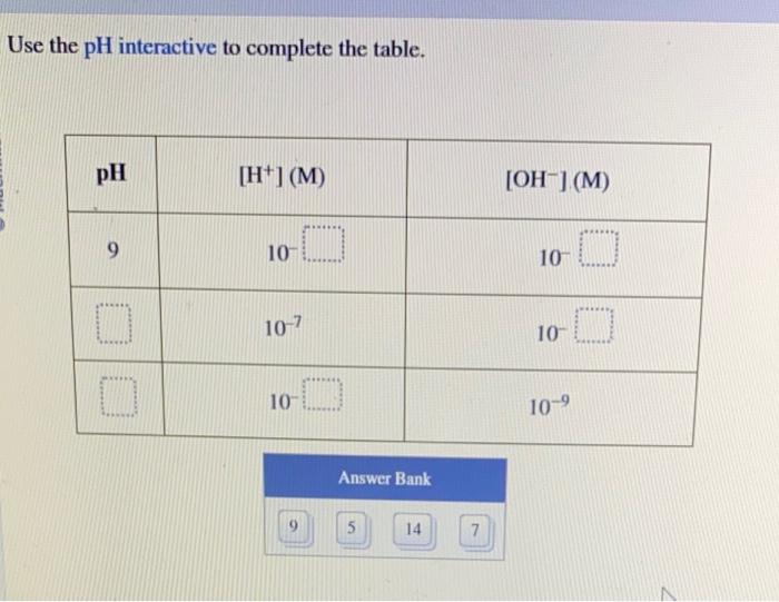 [solved] Use The Mathrm{ph} Interactive To Complete