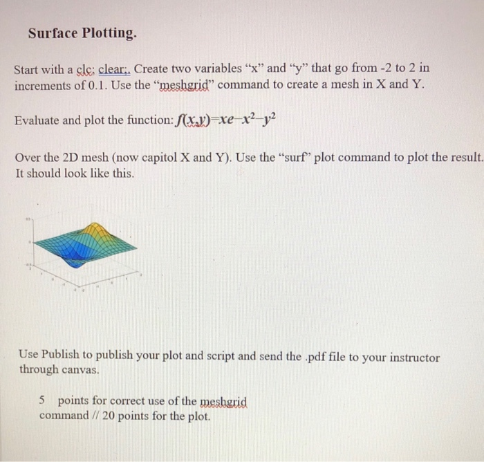 Solved Surface Plotting. Start with a cle; clear:. Create | Chegg.com