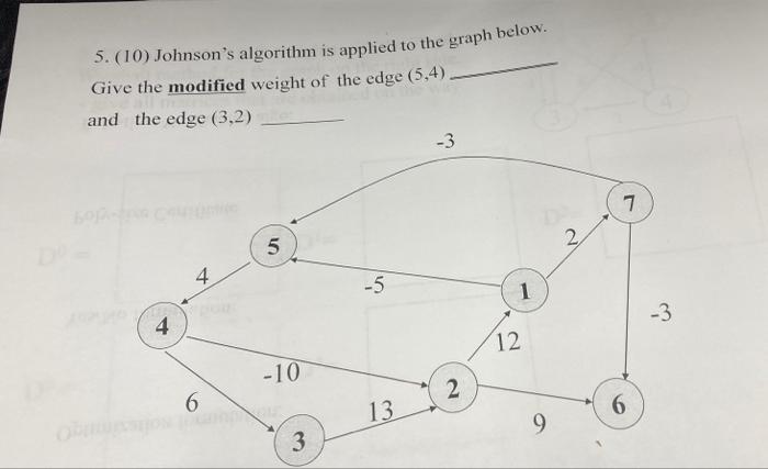Solved 5. (10) Johnson's algorithm is applied to the graph | Chegg.com