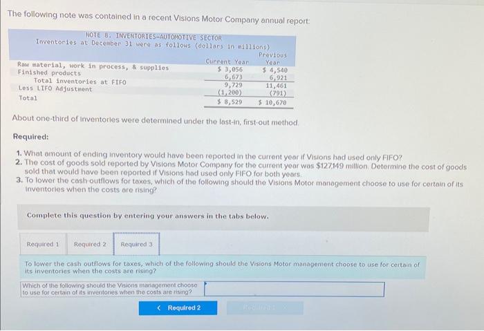 Solved The following note was contained in a recent Visions | Chegg.com