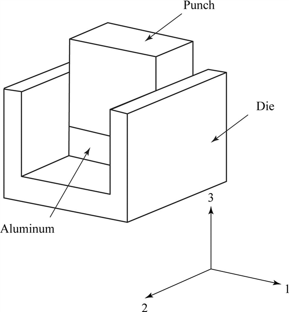 Solved Chapter 2 Problem 2E Solution Mechanical Behavior Of Materials 2nd Edition