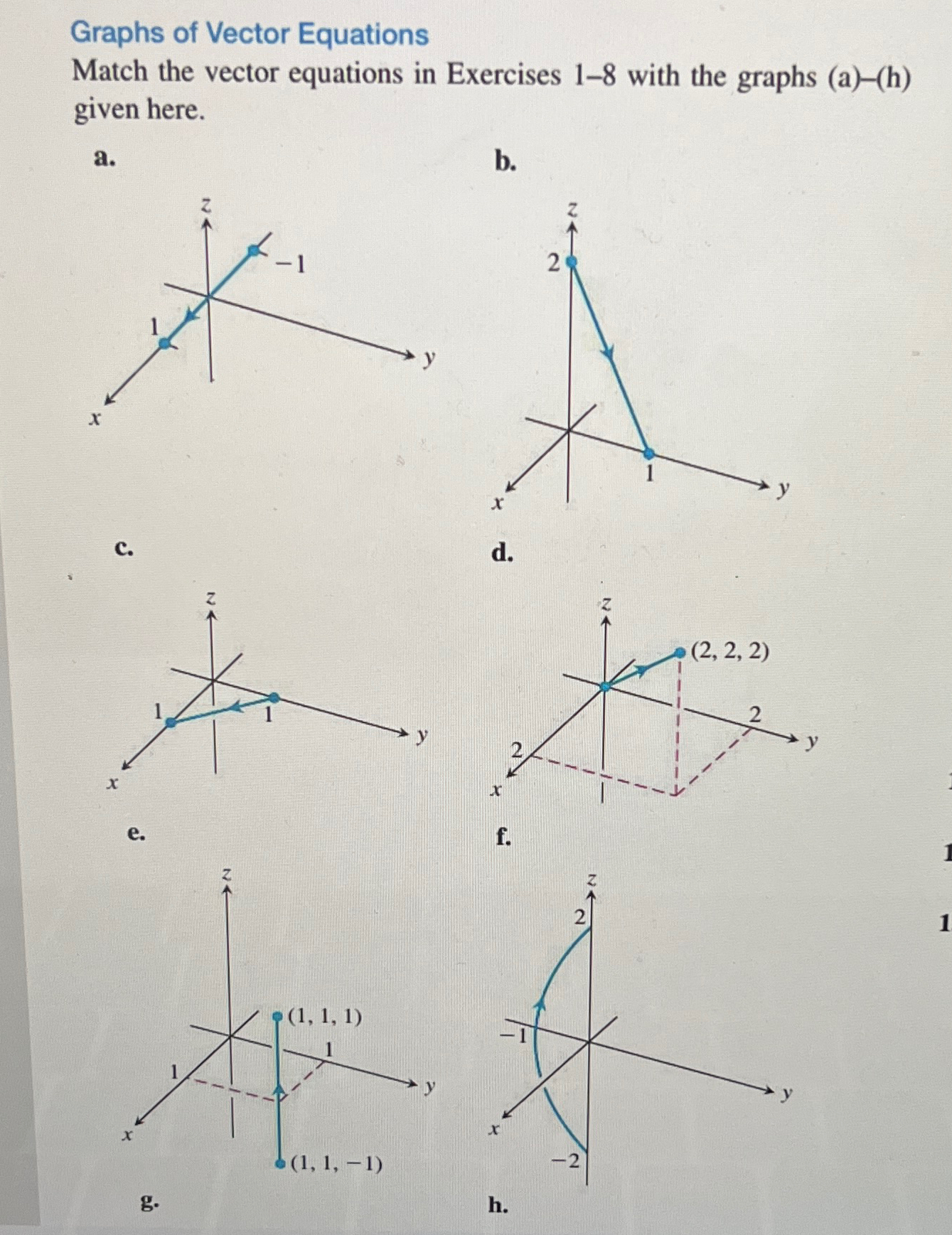 Graphs of Vector EquationsMatch the vector equations | Chegg.com
