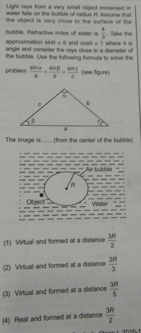 Solved Light rays from a very small object immersed in water | Chegg.com