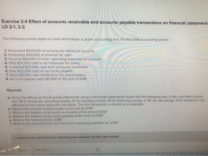 Solved Exercise 2-4 Effect of accounts receivable and | Chegg.com
