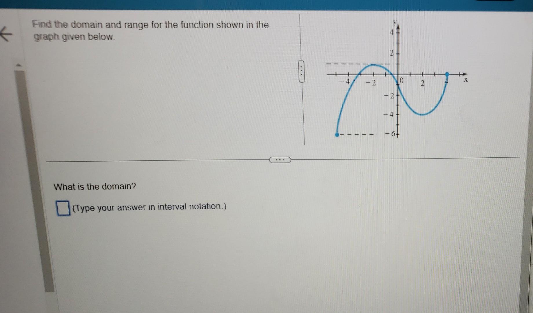 how to find domain of a function without graph