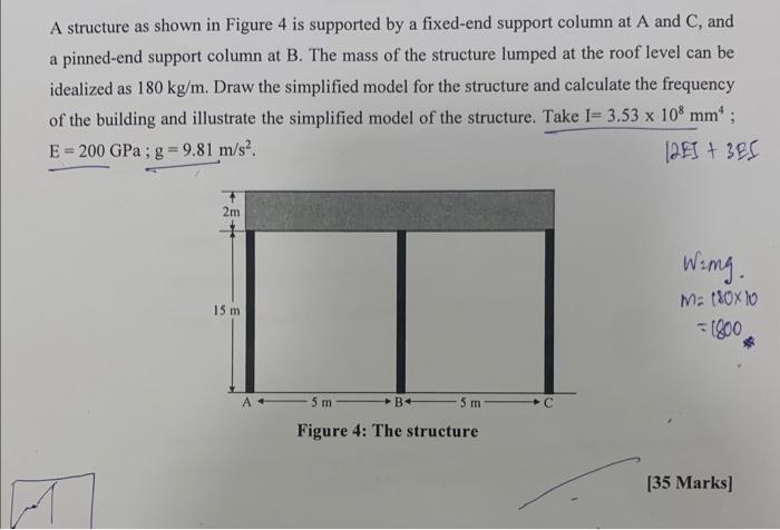 Solved A structure as shown in Figure 4 is supported by a | Chegg.com