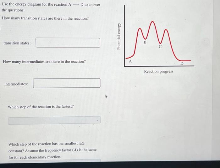 Solved Use the energy diagram for the reaction A D to answer | Chegg.com