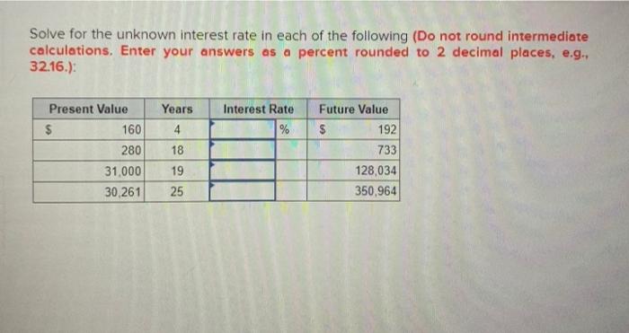 Solved Solve for the unknown interest rate in each of the | Chegg.com