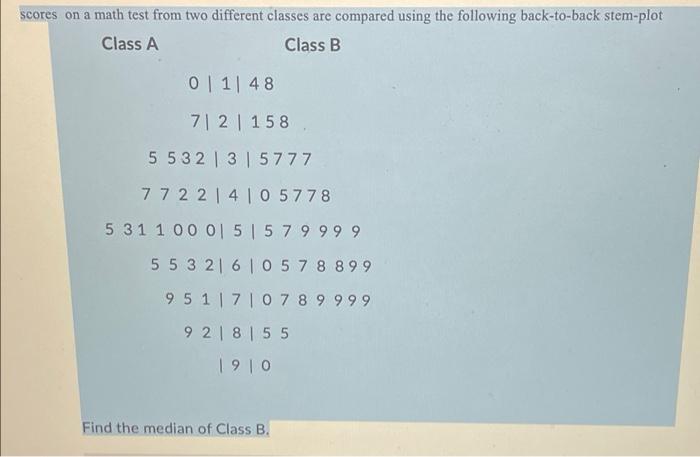 Solved scores on a math test from two different classes are | Chegg.com