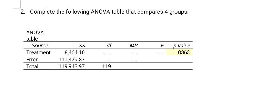 Solved 2. Complete the following ANOVA table that compares 4 | Chegg.com