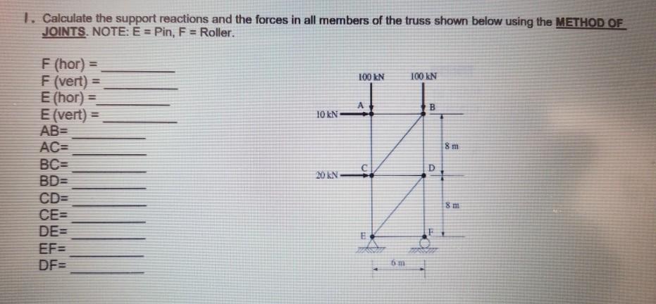 Solved 1. Calculate the support reactions and the forces in | Chegg.com