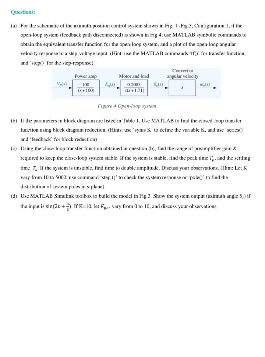 Solved An antenna azimuth position control system is shown | Chegg.com