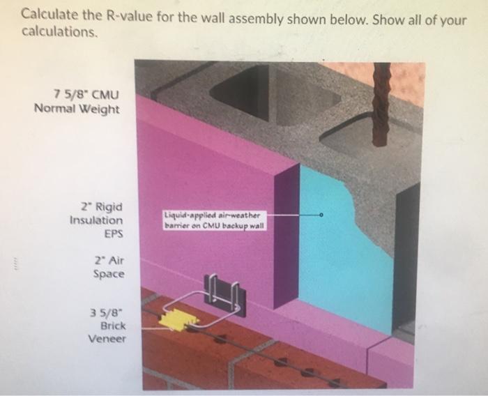 Solved Calculate the R-value for the wall assembly shown | Chegg.com