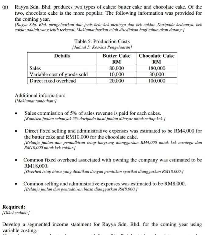 Solved (a) Rayya Sdn. Bhd. produces two types of cakes