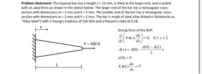 EEA with 1-D Bar Elements: Write your own finite | Chegg.com