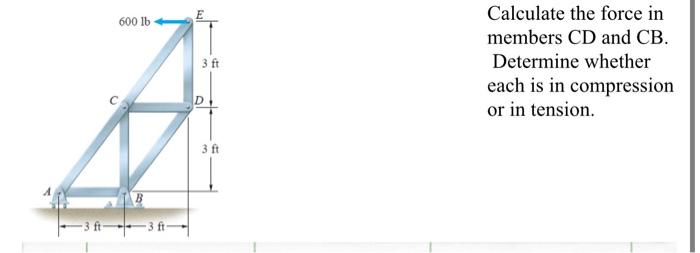 Solved Calculate the force in members CD and CB. Determine | Chegg.com