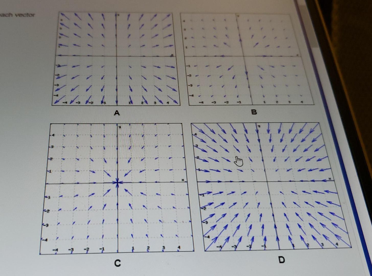 Solved Each vector field shown shown represents the force on | Chegg.com