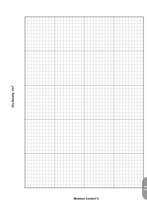 Solved Question 4 Complete the compaction worksheet. In | Chegg.com