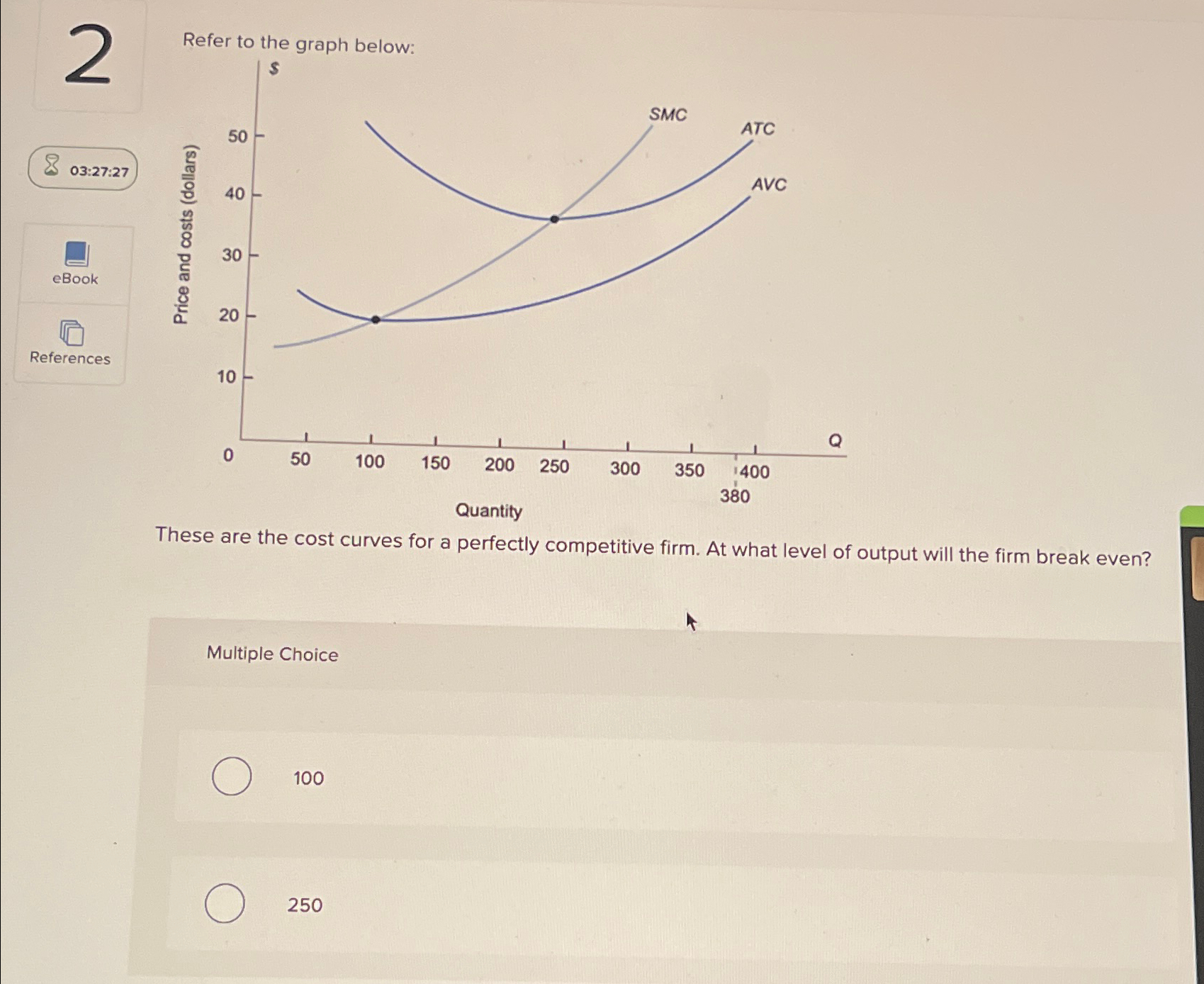 Solved These are the cost curves for a perfectly competitive | Chegg.com