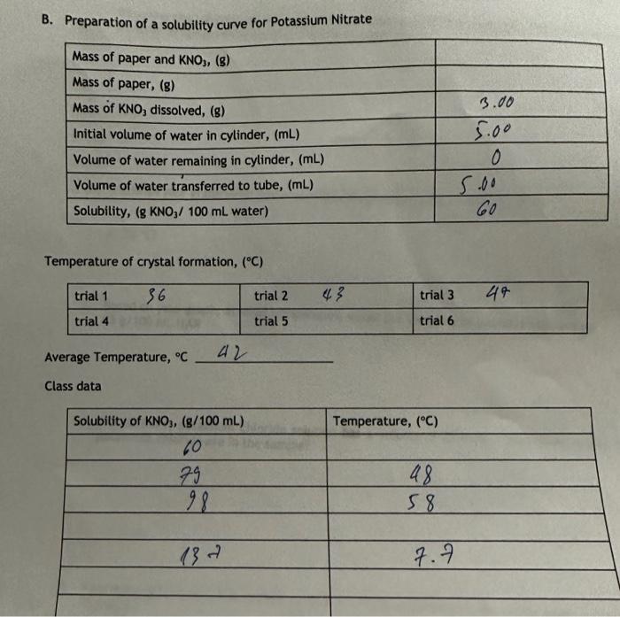 Solved B. Preparation of a solubility curve for Potassium