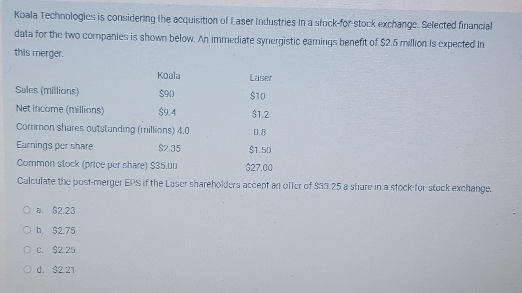 Solved Koala Technologies is considering the acquisition of