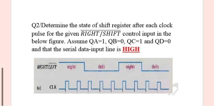 Solved Q2/Determine the state of shift register after each | Chegg.com