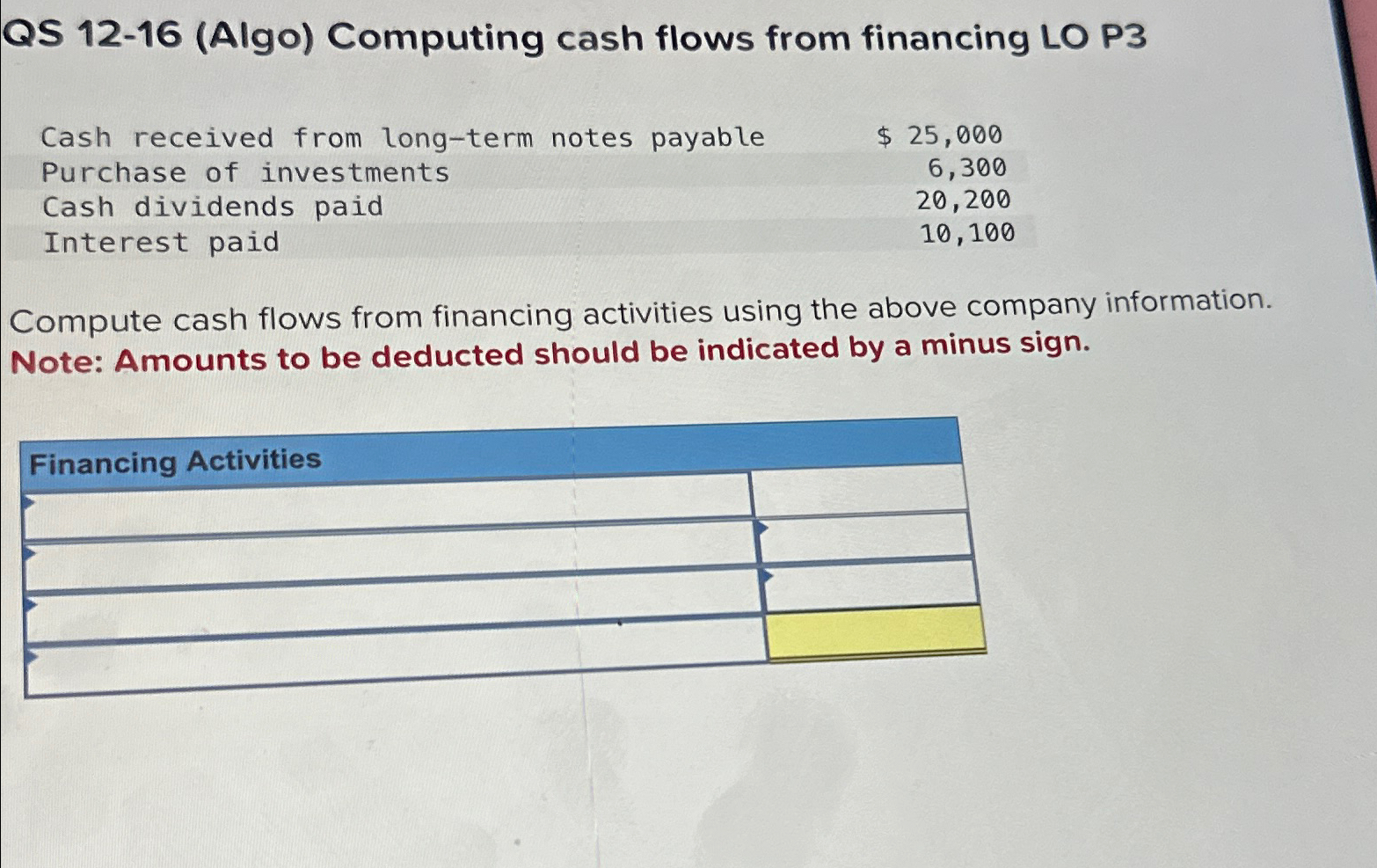 Solved Qs 12 16 Algo ﻿computing Cash Flows From Financing